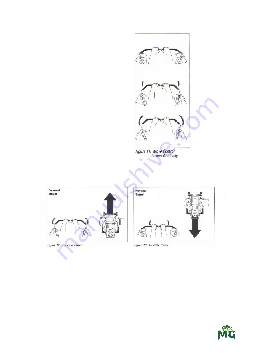 Mean Green MGRVL60S220 Operator'S Manual Download Page 29