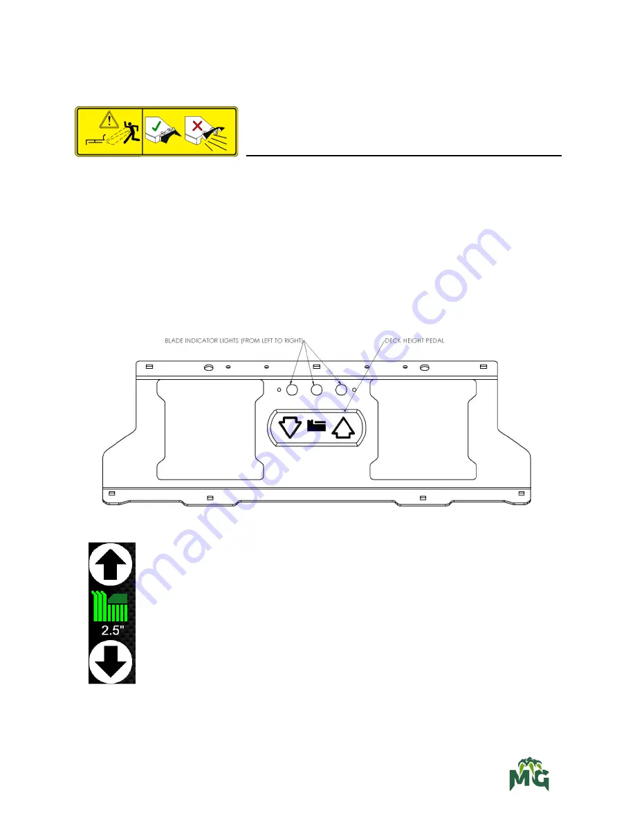 Mean Green MGRVL60S220 Operator'S Manual Download Page 32