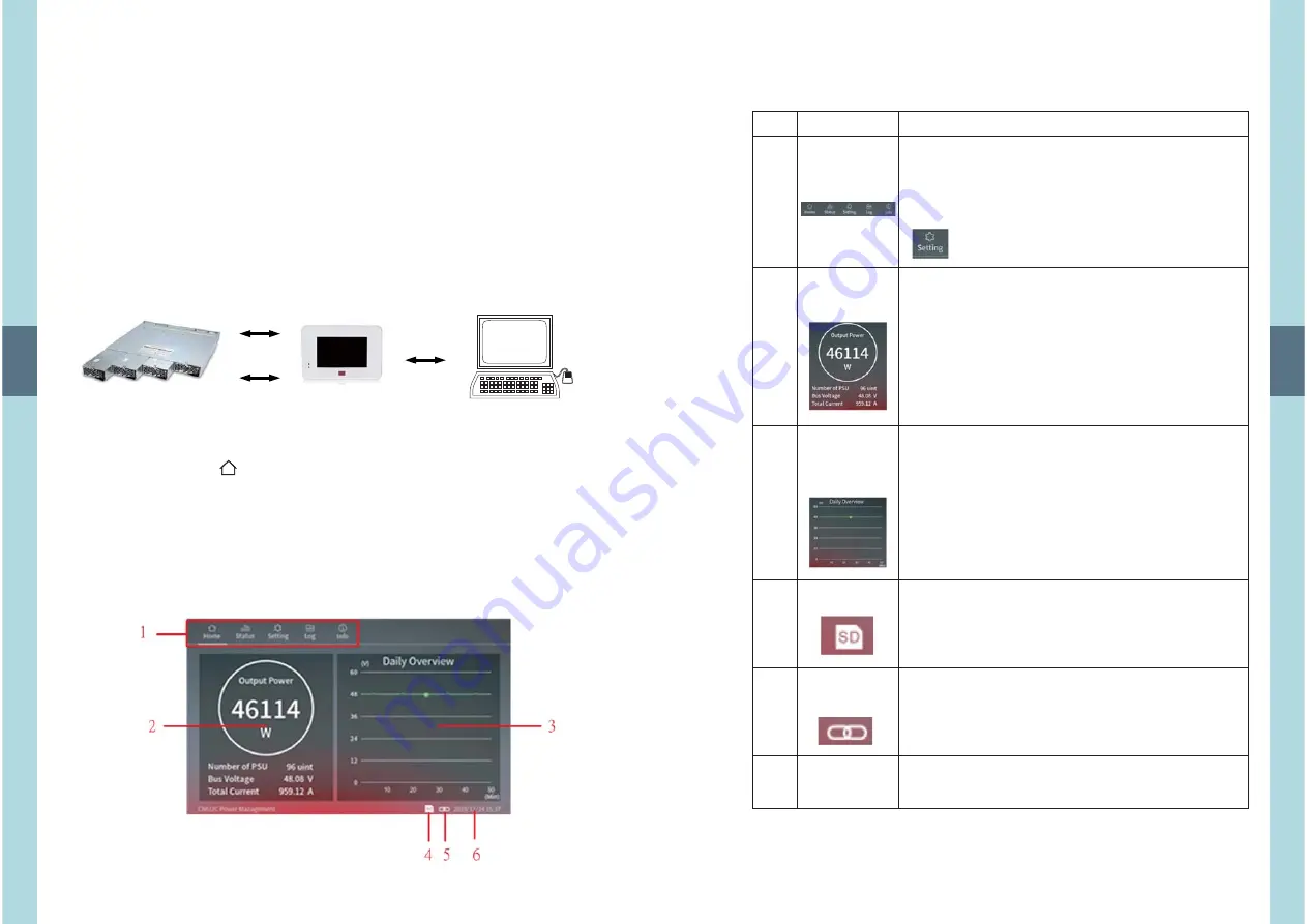 Mean Well CMU2C Installation Manual Download Page 15