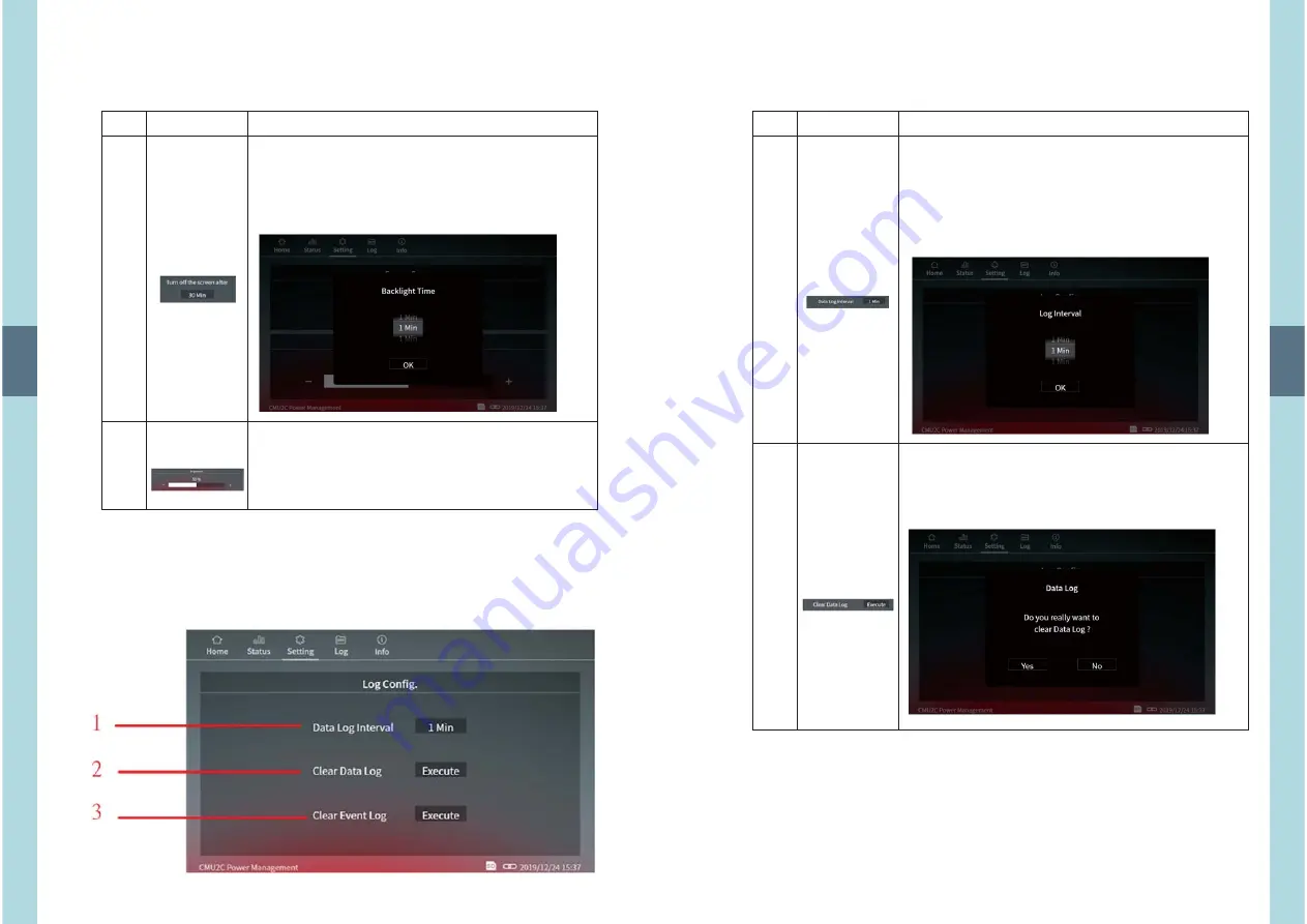 Mean Well CMU2C Скачать руководство пользователя страница 22