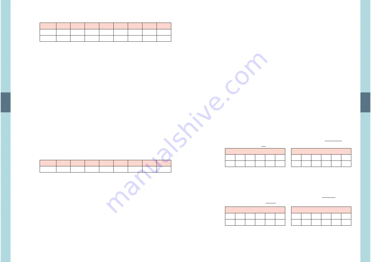 Mean Well CMU2C Installation Manual Download Page 39