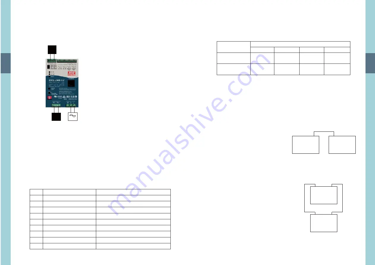 Mean Well DRS Series User Manual Download Page 8