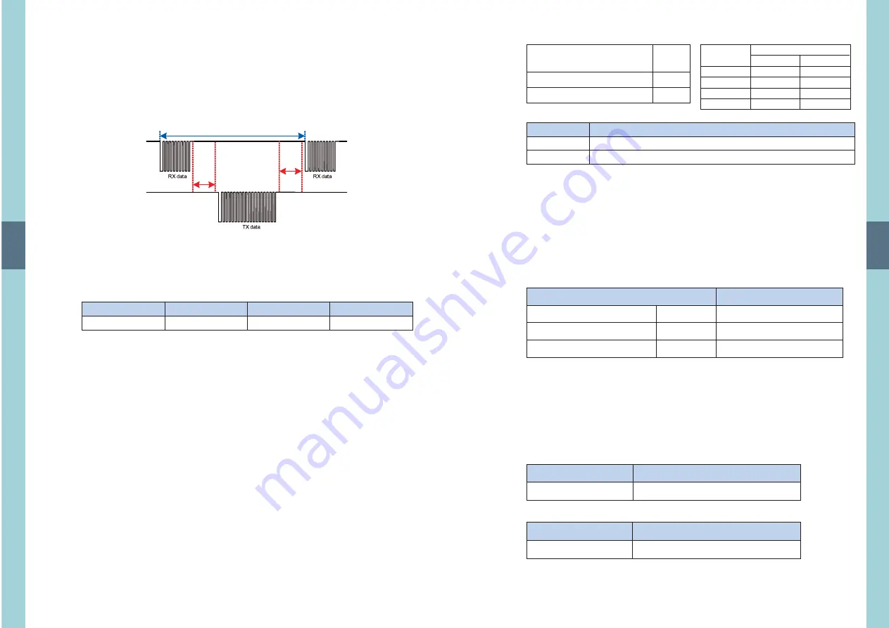 Mean Well DRS Series User Manual Download Page 14