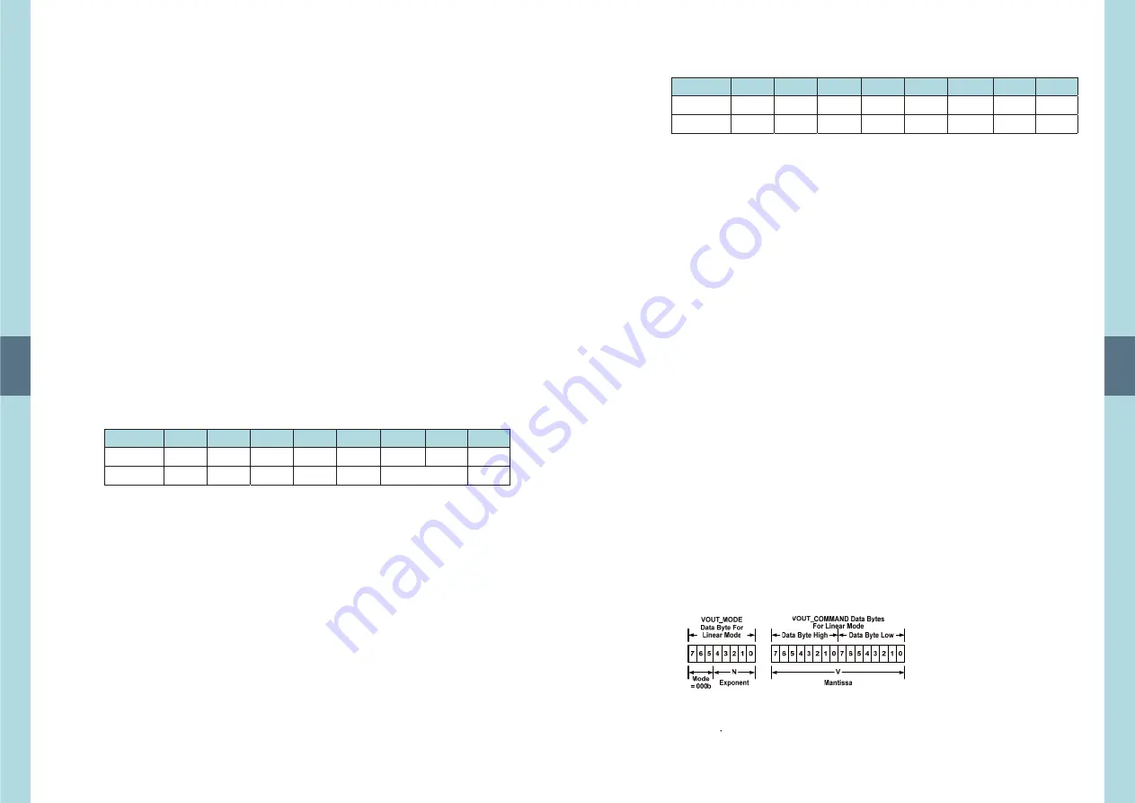 Mean Well HEP-2300 Series Скачать руководство пользователя страница 24