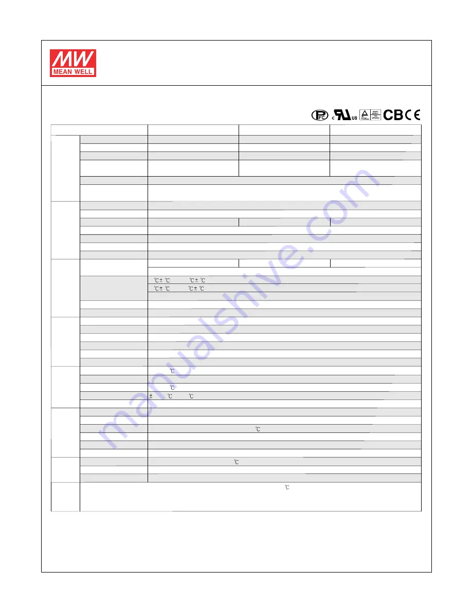 Mean Well PB-1000-12 Скачать руководство пользователя страница 2