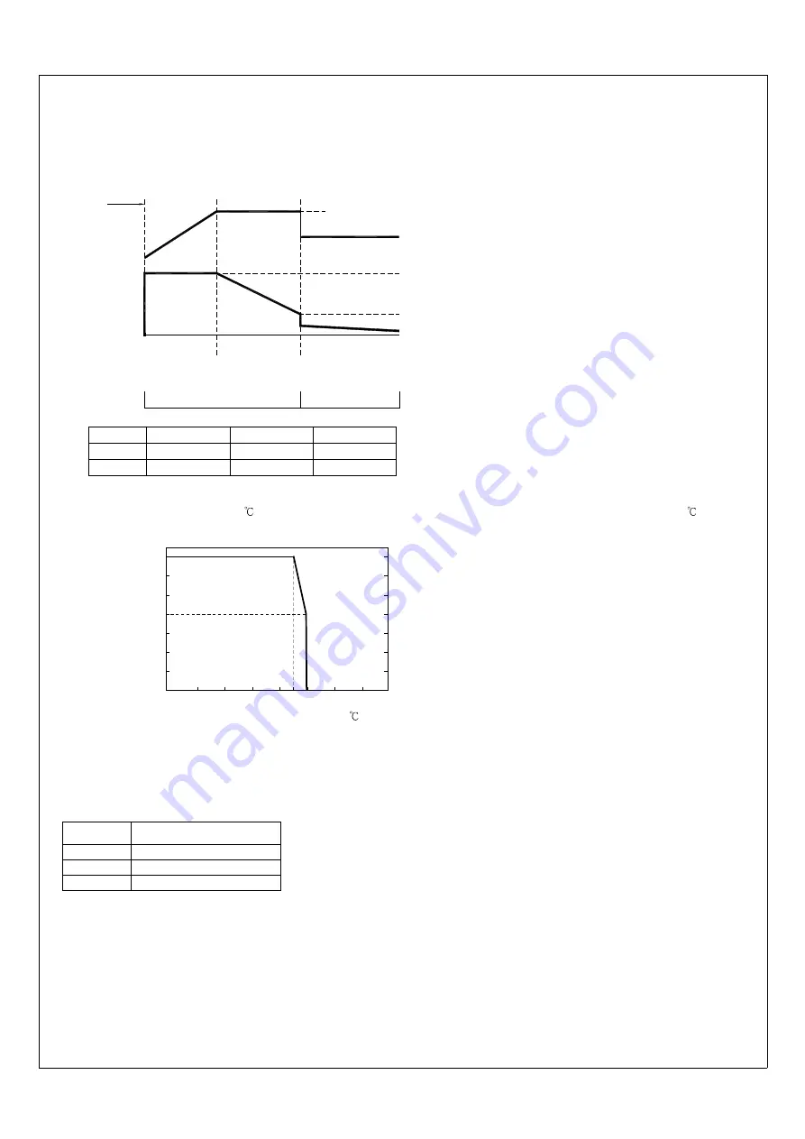 Mean Well PB-230-48 Instruction Manual Download Page 3