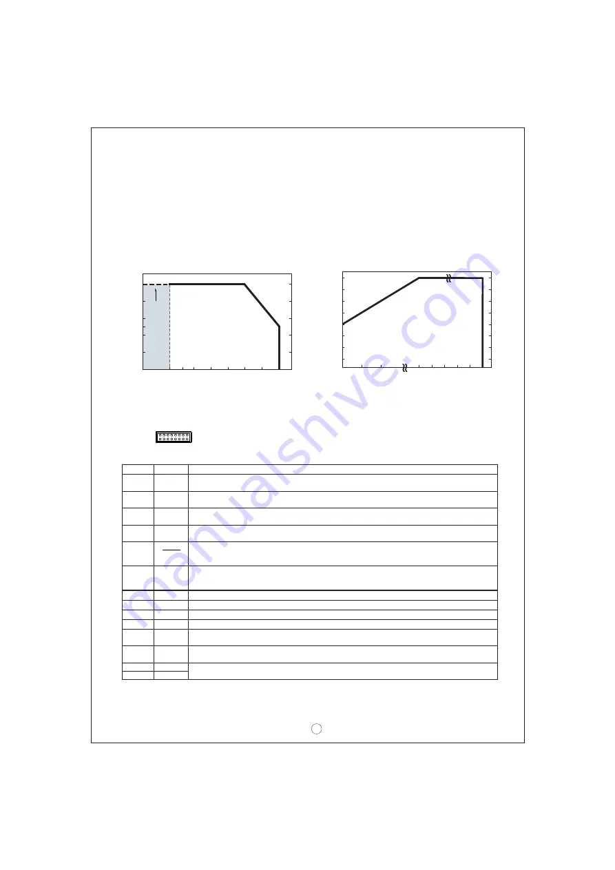 Mean Well RPB-1600 Series Instruction Manual Download Page 4