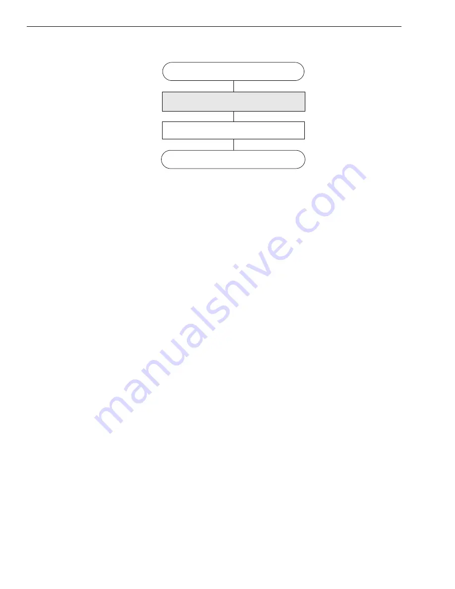 Measurement Computing Data Translation DT3010 Series User Manual Download Page 39