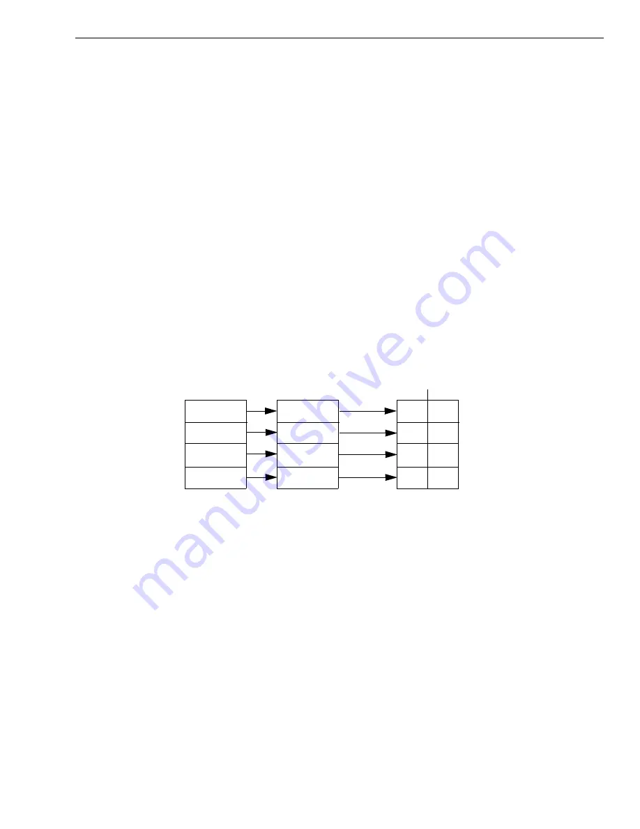 Measurement Computing Data Translation DT3010 Series Скачать руководство пользователя страница 108