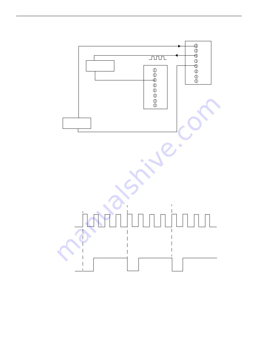 Measurement Computing Data Translation DT3010 Series Скачать руководство пользователя страница 141