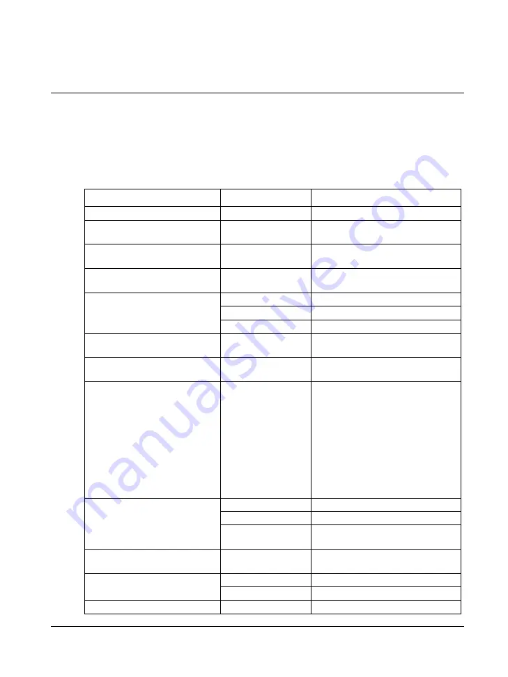 Measurement Computing miniLAB 1008 User Manual Download Page 69