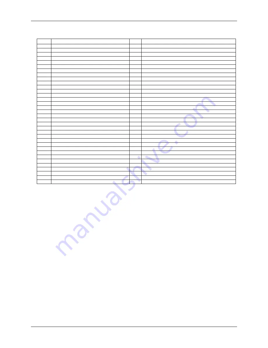 Measurement Computing PCI-2513 Скачать руководство пользователя страница 41