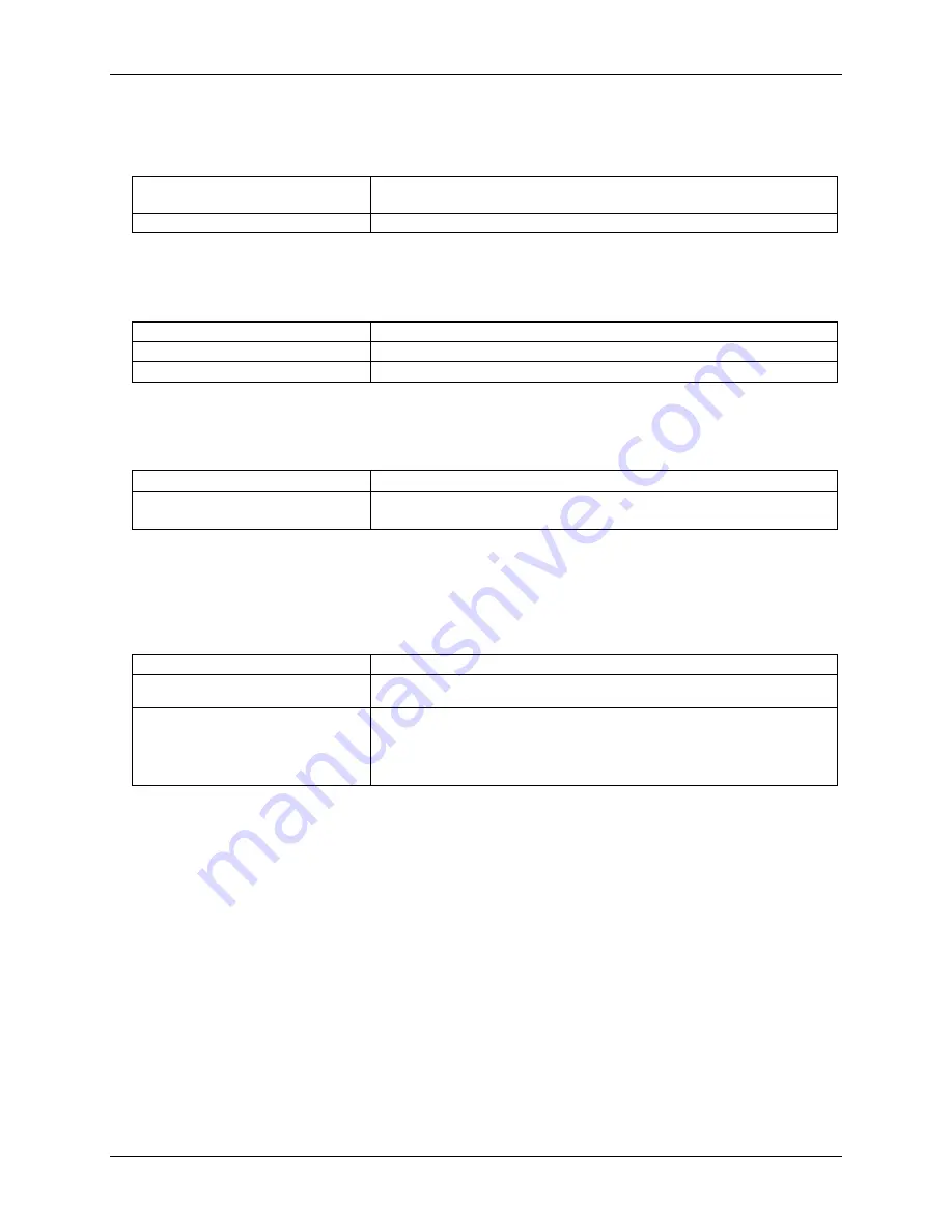 Measurement Computing PCI-CTR05 User Manual Download Page 16