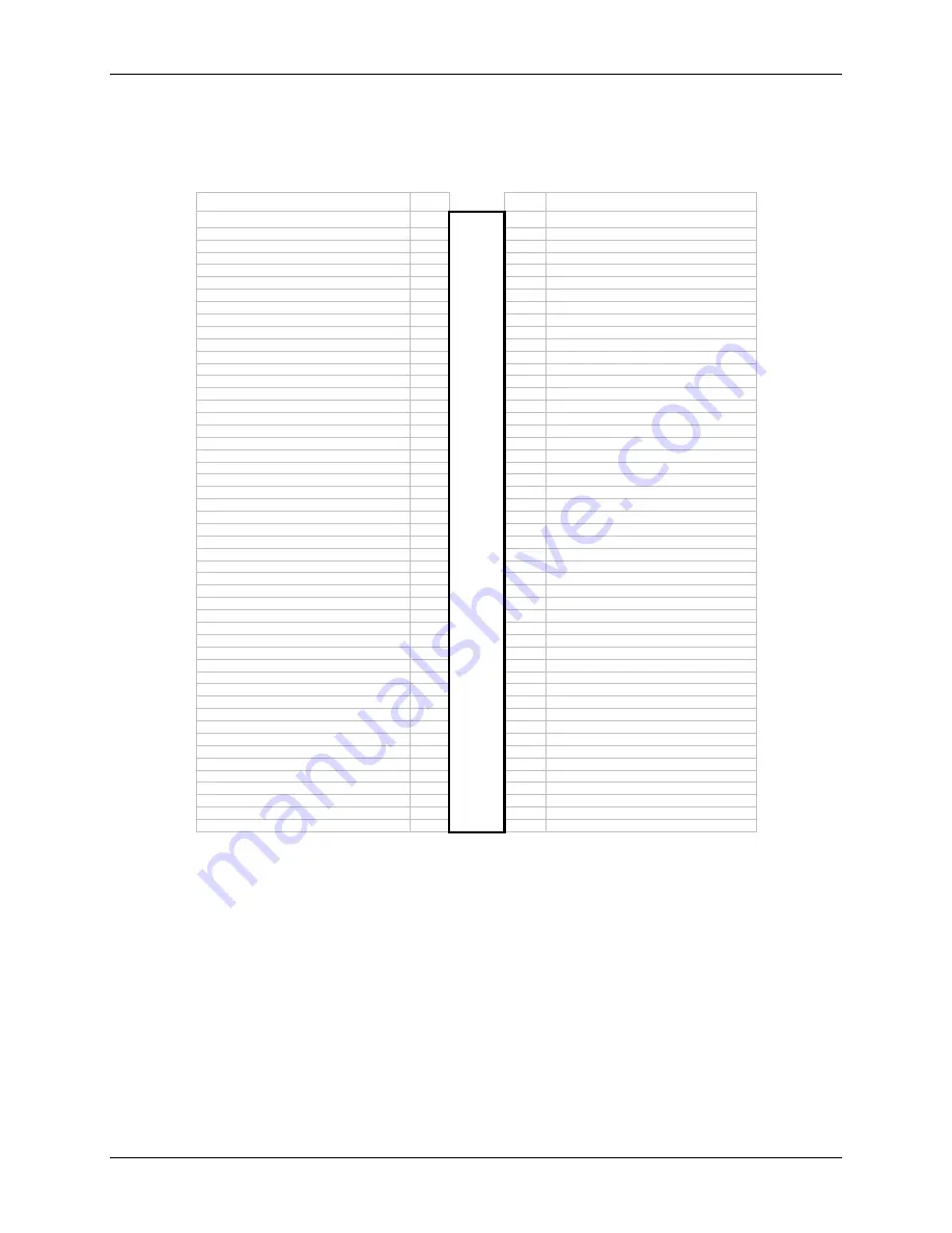 Measurement Computing PCI-DAS1602/16 Скачать руководство пользователя страница 13