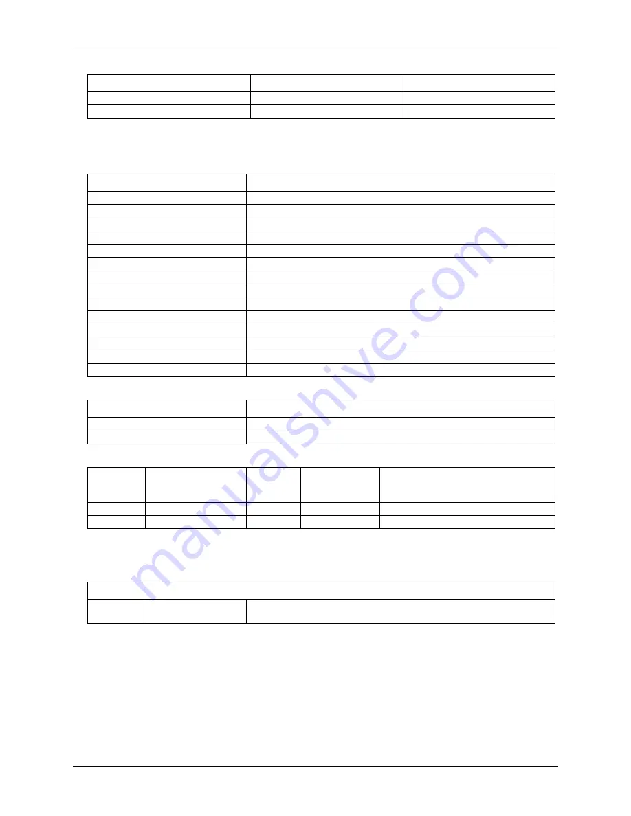 Measurement Computing PCI-DAS6030 User Manual Download Page 39