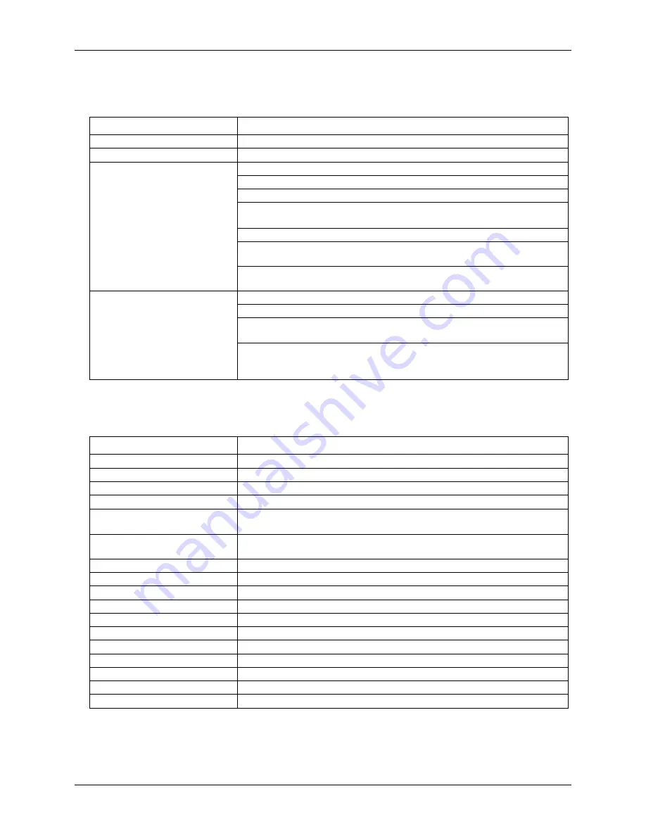 Measurement Computing PCI-DAS6030 User Manual Download Page 42