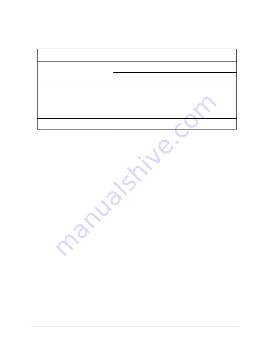 Measurement Computing PCI-DAS6030 User Manual Download Page 45