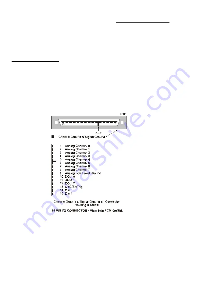 Measurement Computing PCM-DAS08 Скачать руководство пользователя страница 7