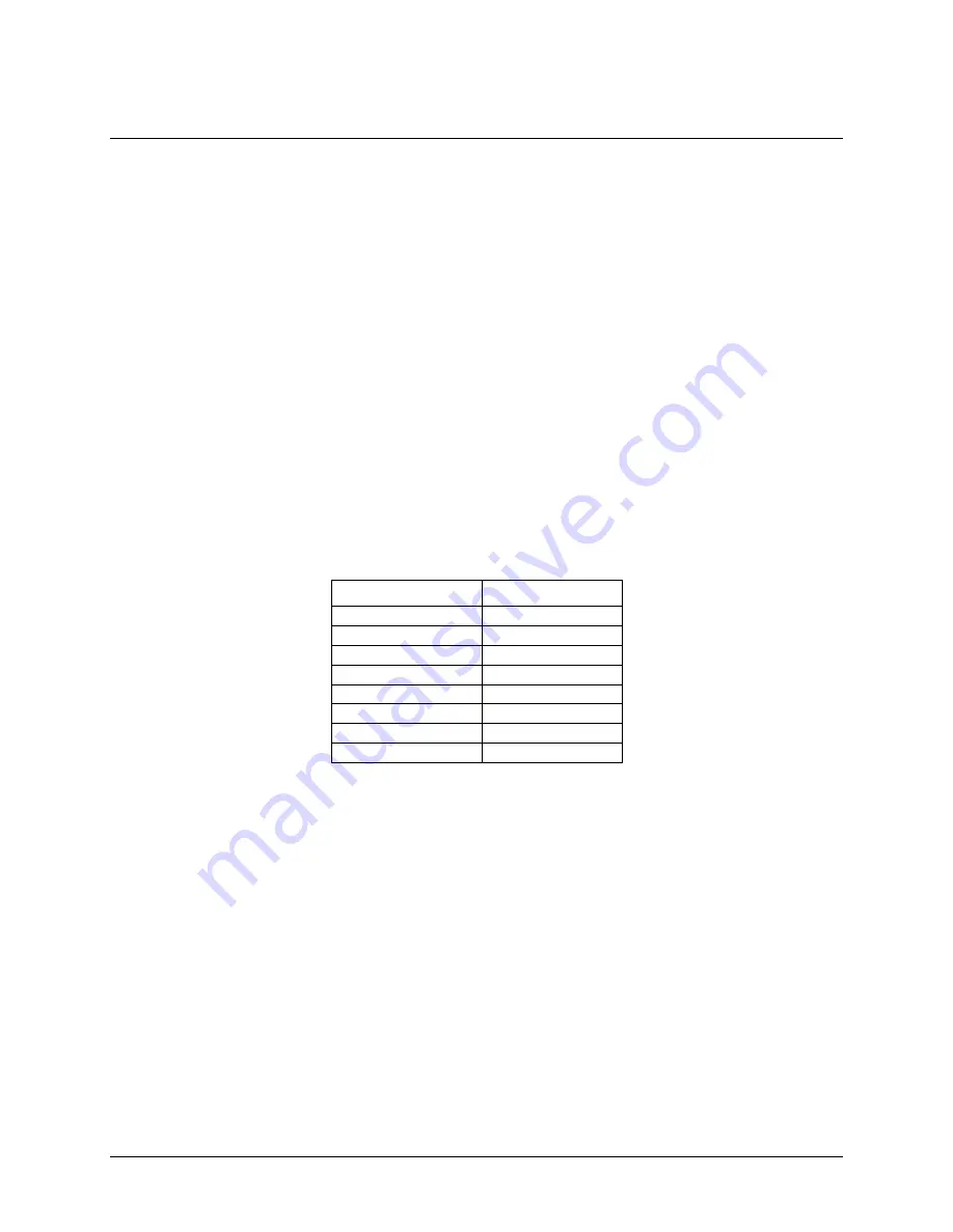 Measurement Computing us-1208fs User Manual Download Page 9