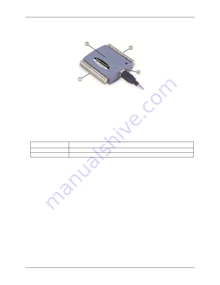 Measurement Computing USB-1208FS-Plus User Manual Download Page 10