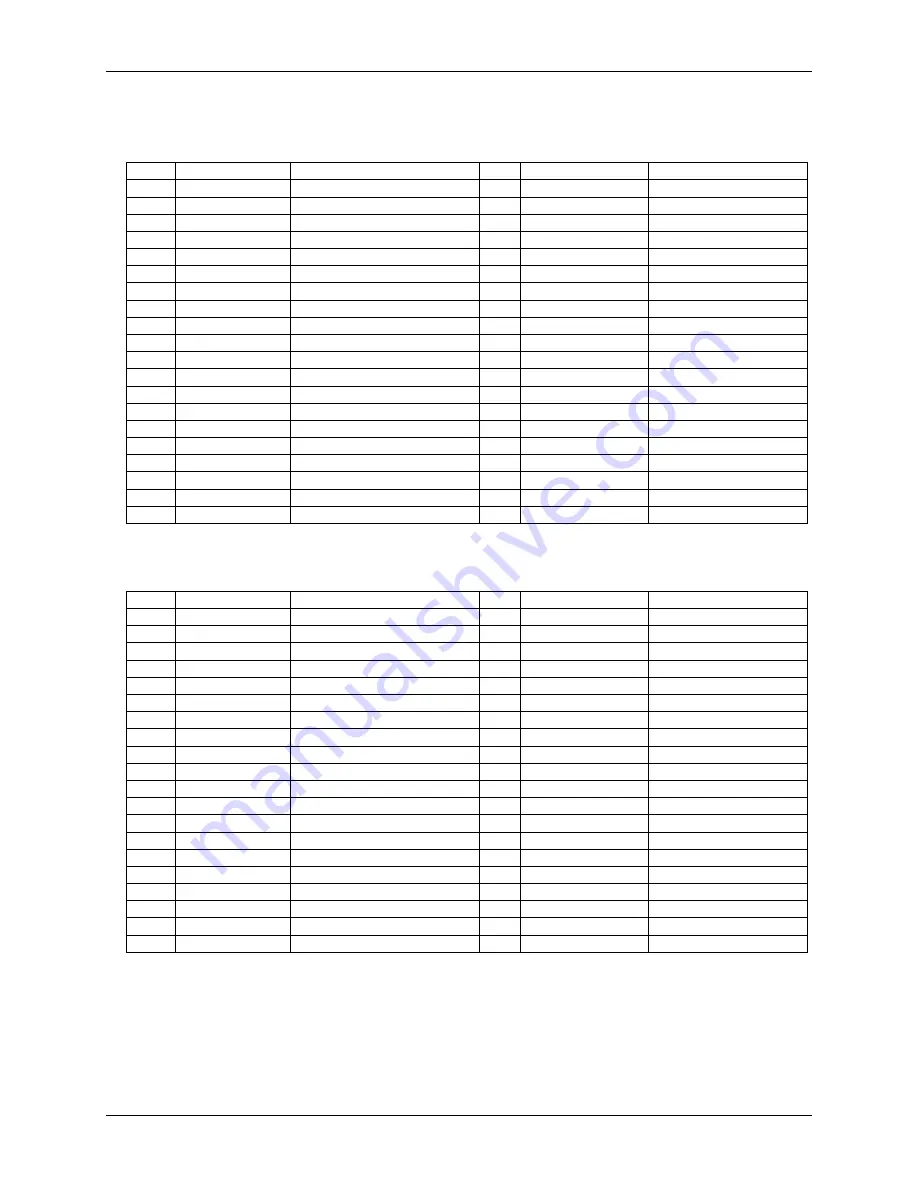 Measurement Computing USB-1208FS-Plus User Manual Download Page 27