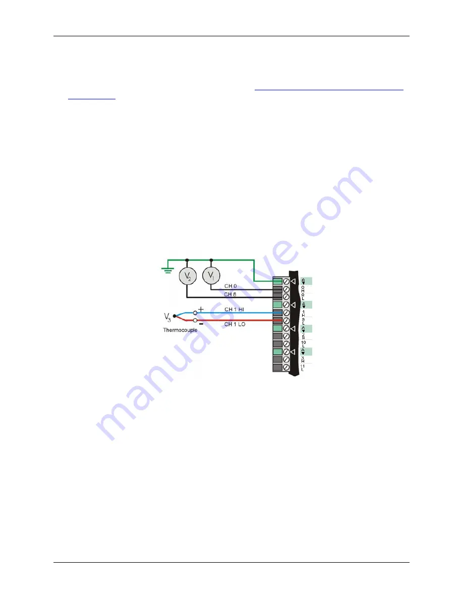 Measurement Computing USB-1616HS-2 User Manual Download Page 11