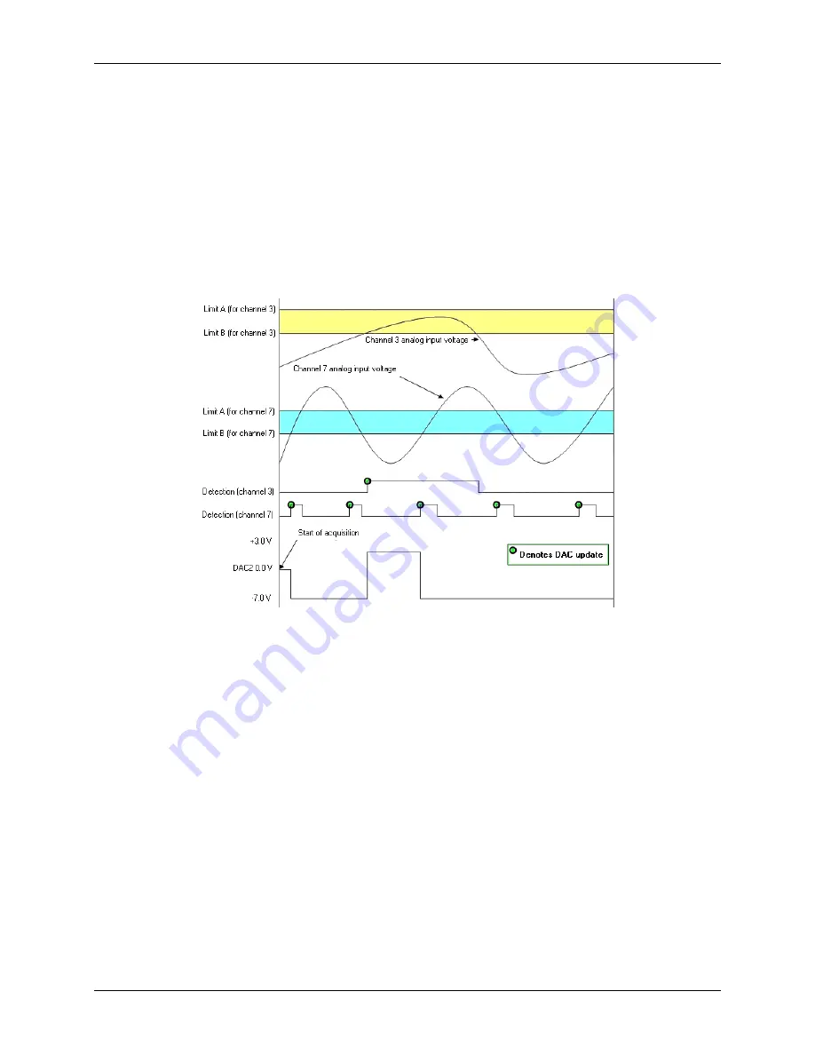 Measurement Computing USB-1616HS-2 Скачать руководство пользователя страница 41