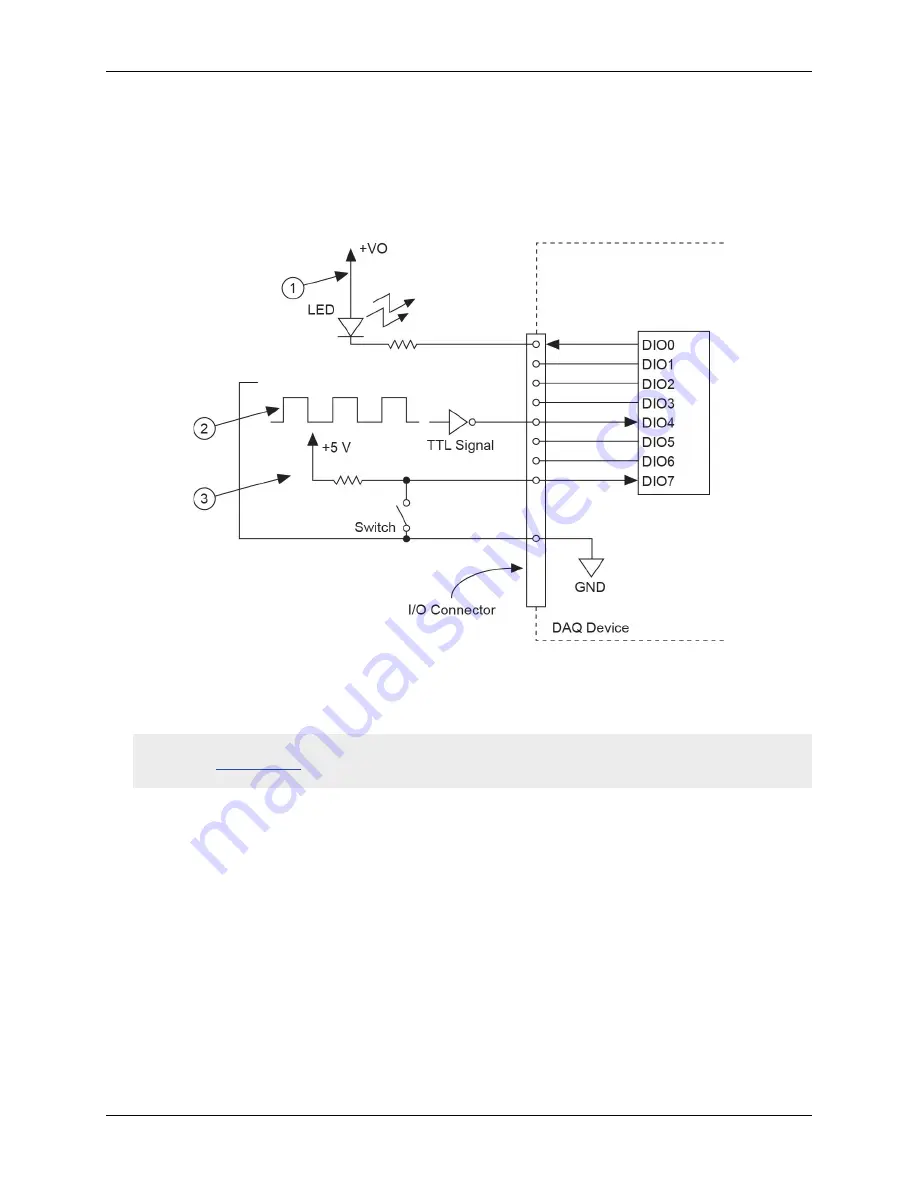 Measurement Computing USB-231-OEM User Manual Download Page 15