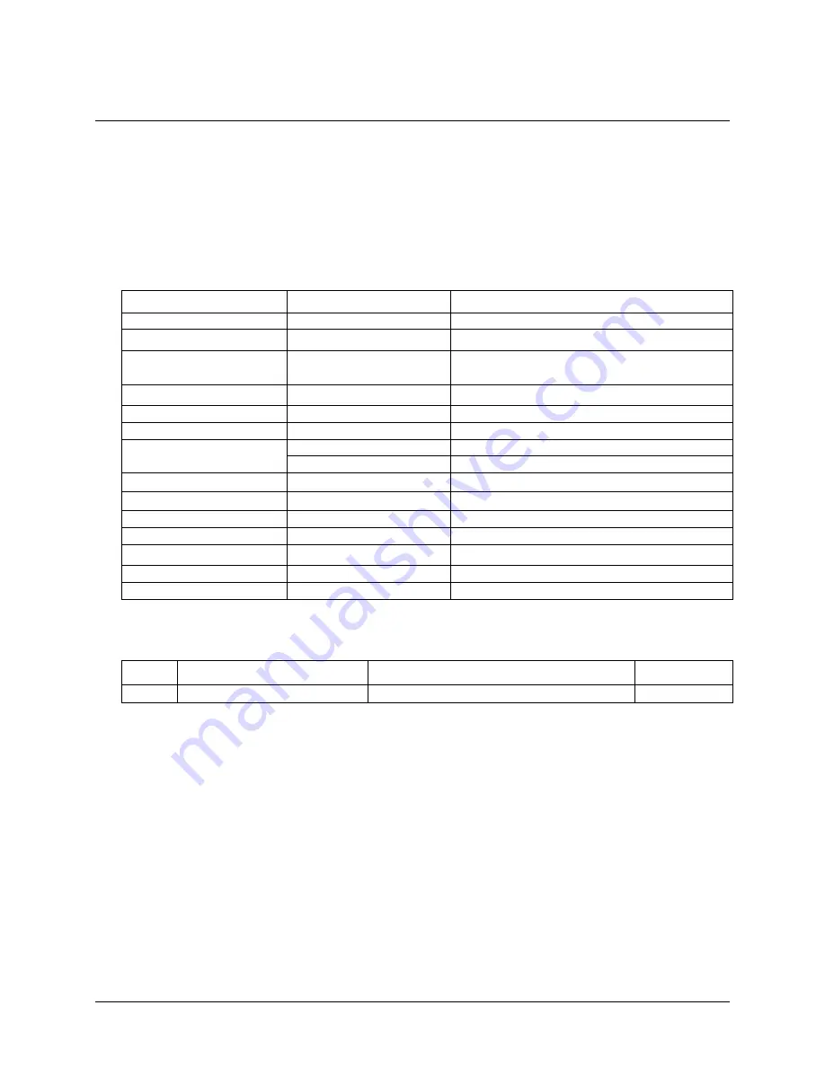 Measurement Computing USB-231-OEM User Manual Download Page 20