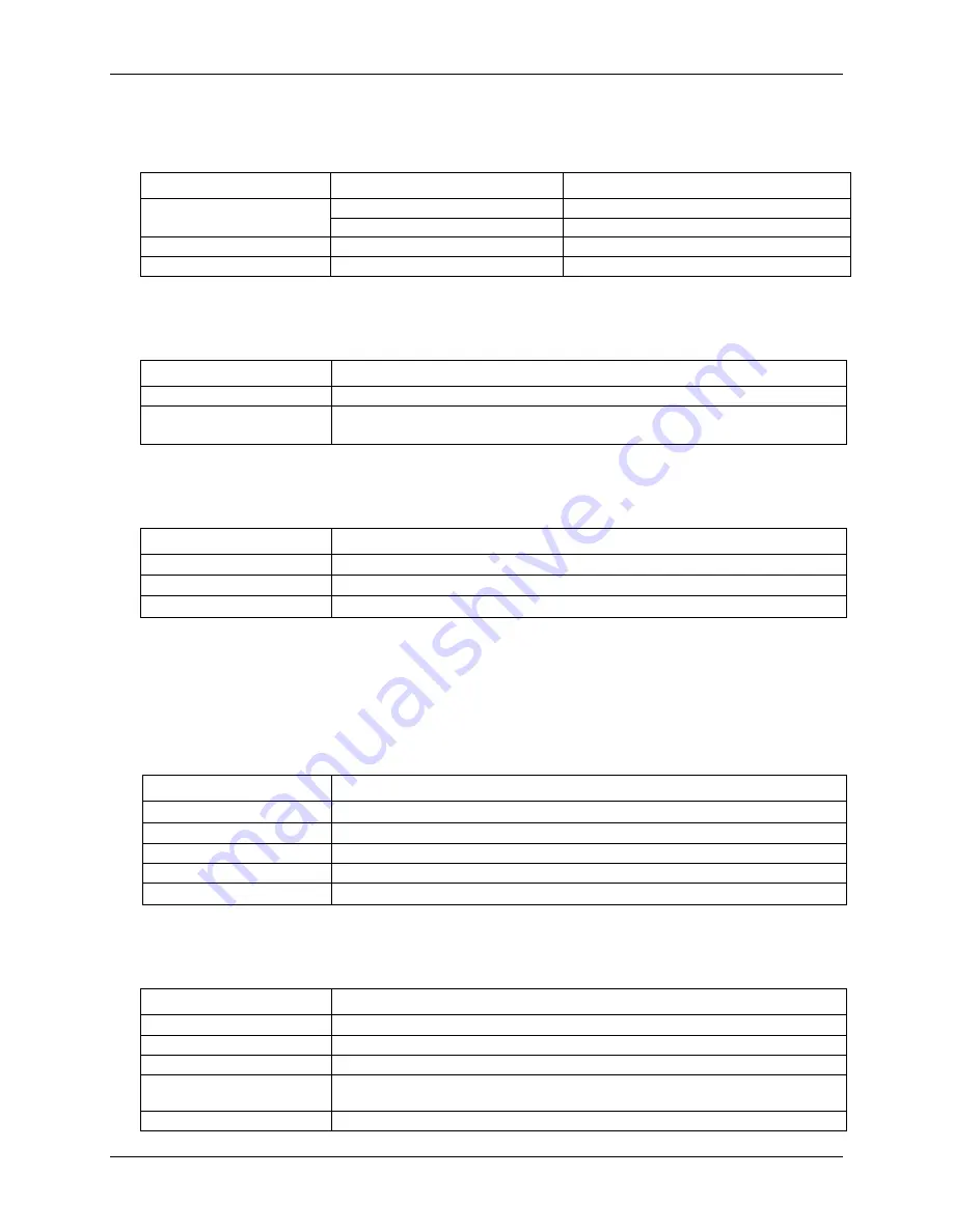 Measurement Computing USB-231-OEM User Manual Download Page 23