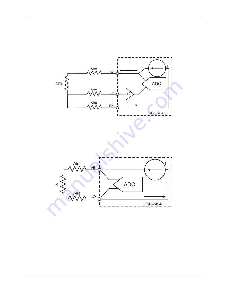 Measurement Computing USB-2404-UI Скачать руководство пользователя страница 14