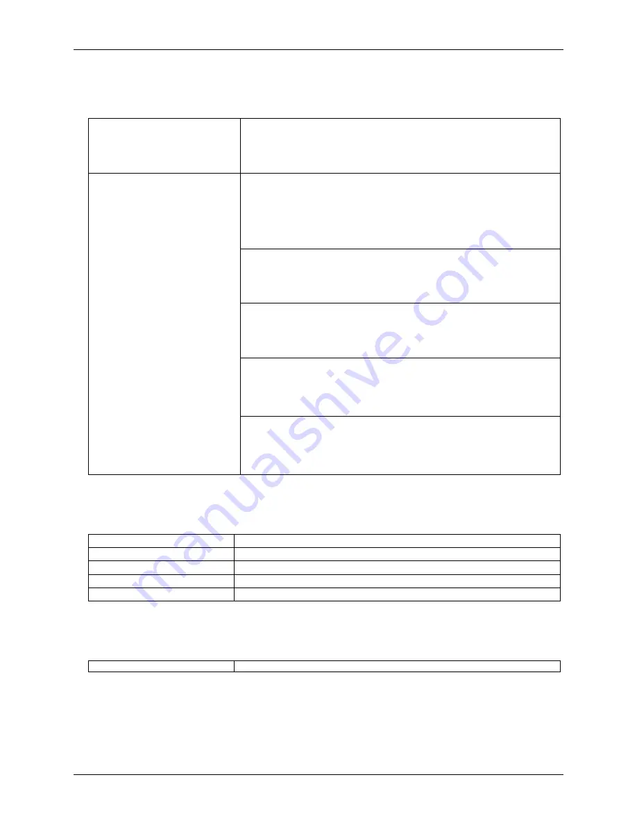 Measurement Computing USB-2533 User Manual Download Page 42