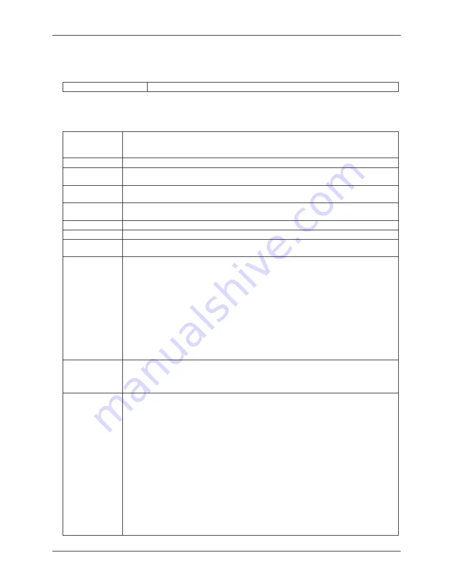 Measurement Computing USB-5201 User Manual Download Page 25