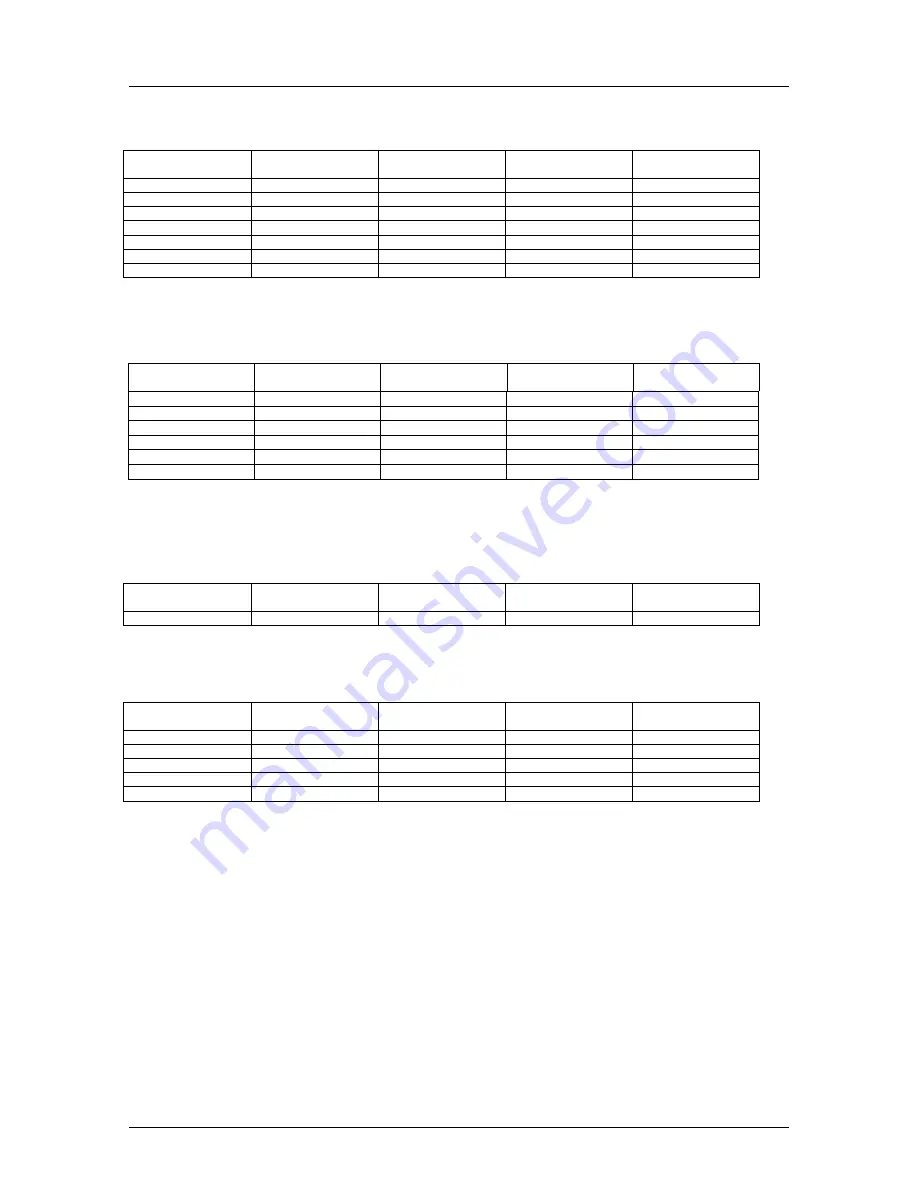 Meatest M133C Operation Manual Download Page 69