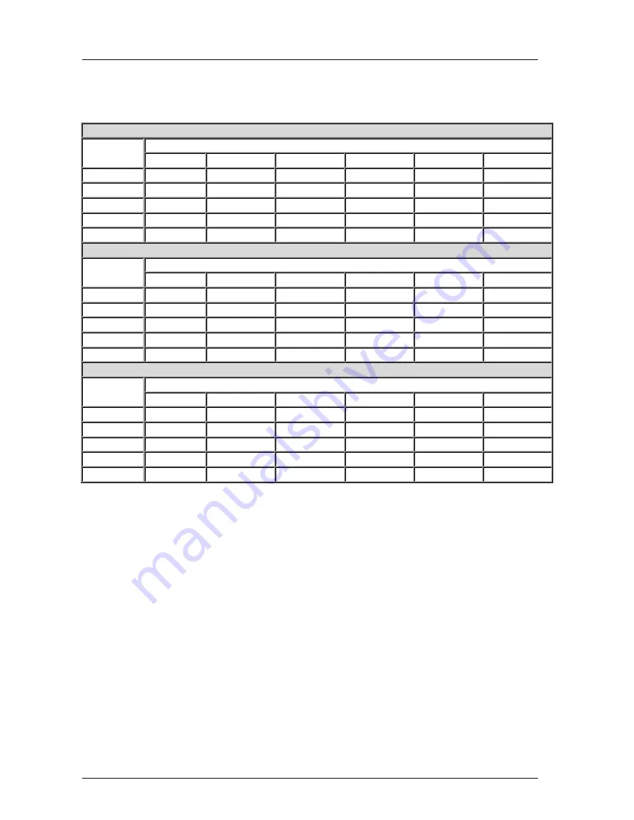 Meatest M133C Operation Manual Download Page 144