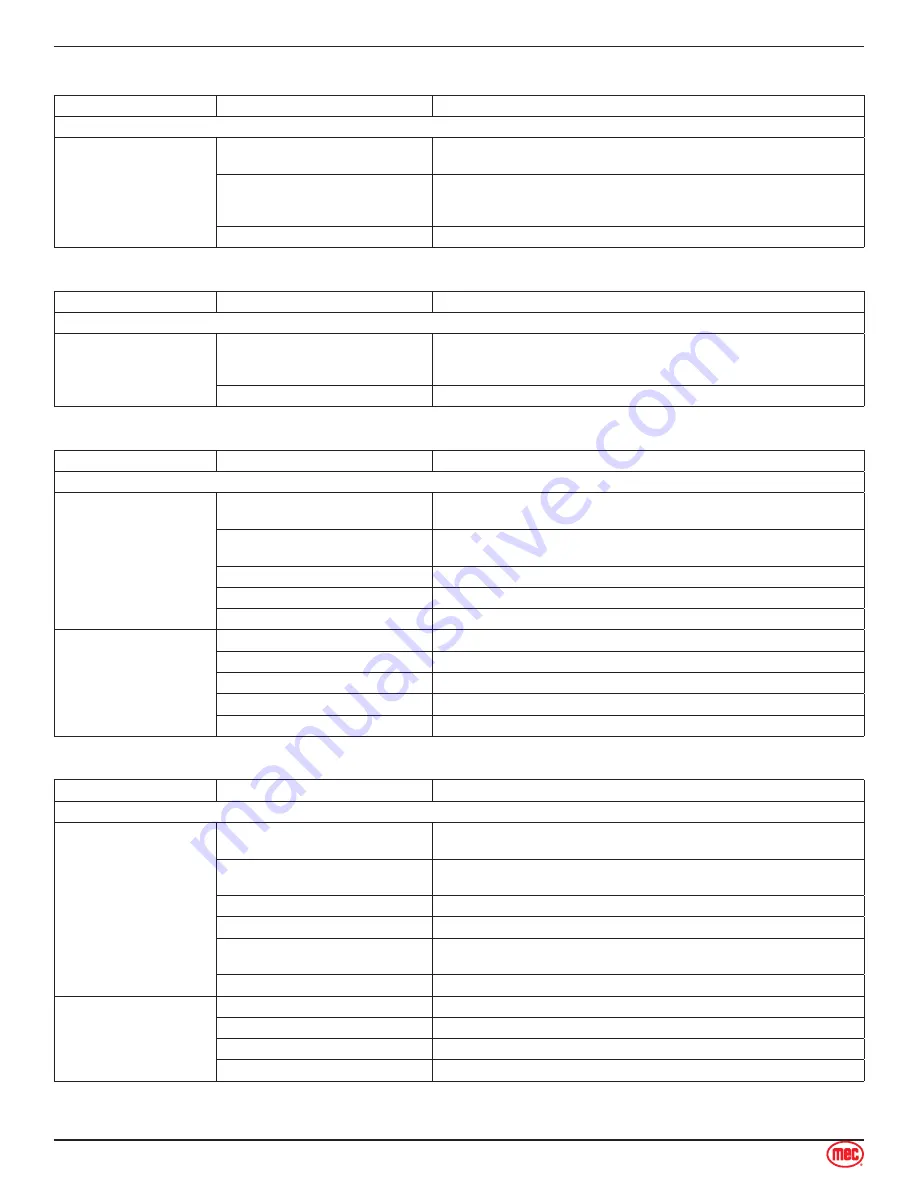 Mec 34-J Diesel Service & Parts Manual Download Page 118