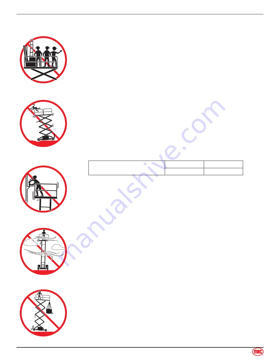 Mec 5492RT Operator'S Manual Download Page 12