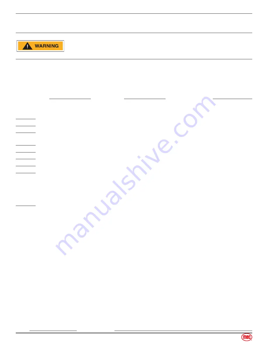 Mec 5492RT Operator'S Manual Download Page 32