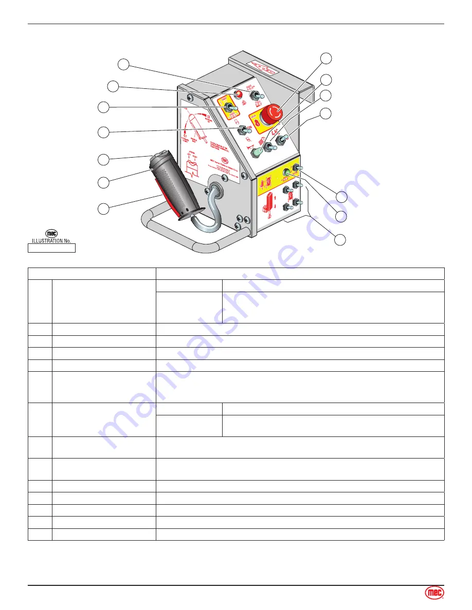 Mec 5492RT Operator'S Manual Download Page 40