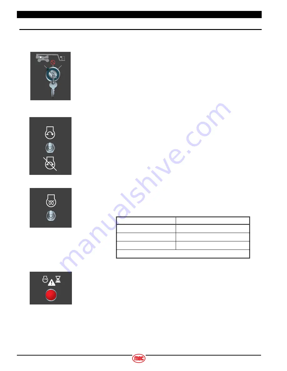 Mec 60-J Diesel Operator'S Manual Download Page 18