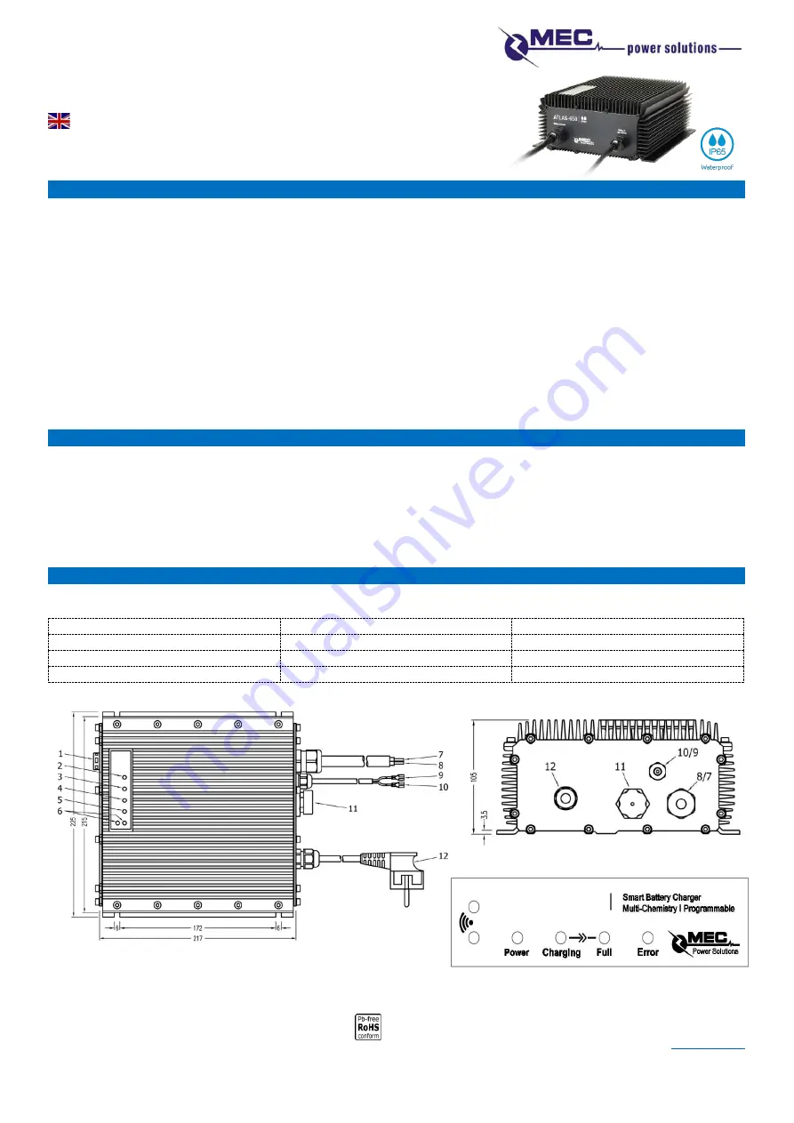 Mec ATLAS-650 Series Скачать руководство пользователя страница 1