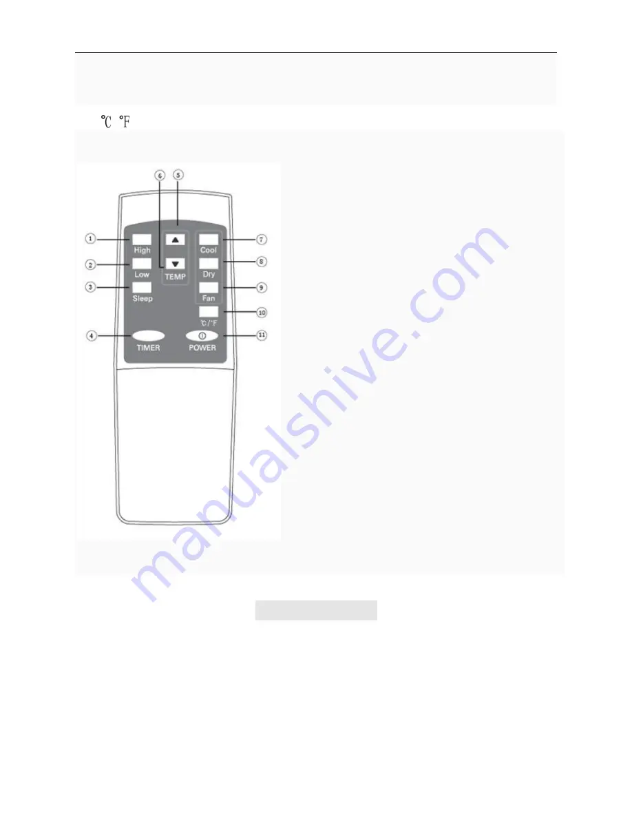 Mec CAD-E0930 PR1D User Manual Download Page 10