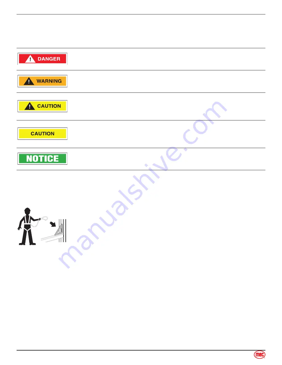 Mec Micro 26 Operator'S Manual Download Page 7