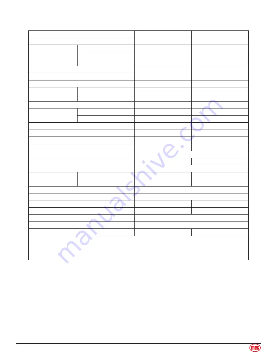 Mec Micro 26 Operator'S Manual Download Page 8