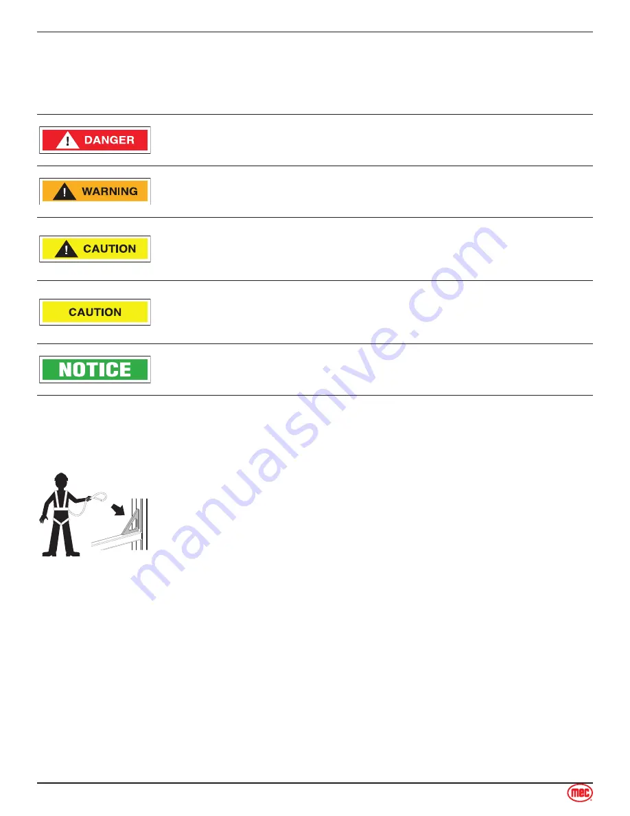 Mec Micro19 Operator'S Manual Download Page 6