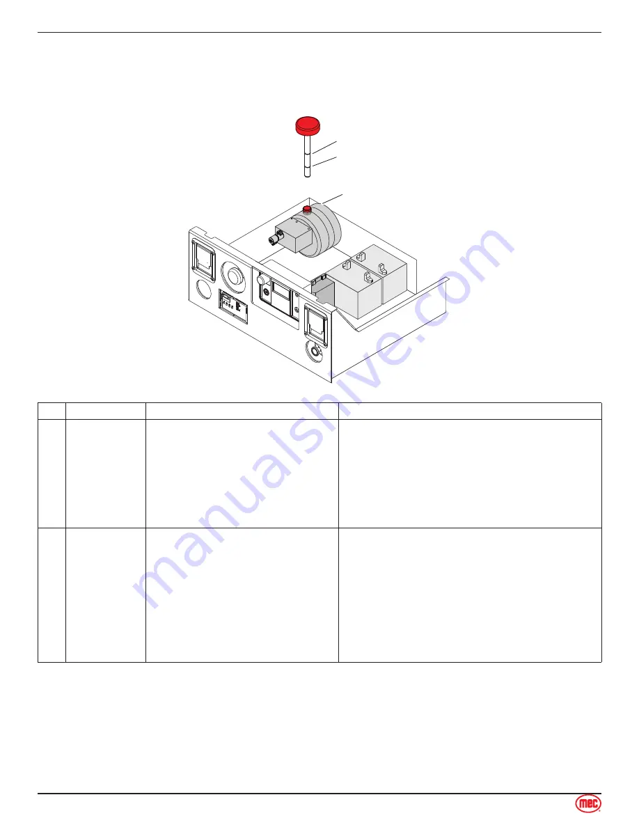 Mec Micro19 Operator'S Manual Download Page 32