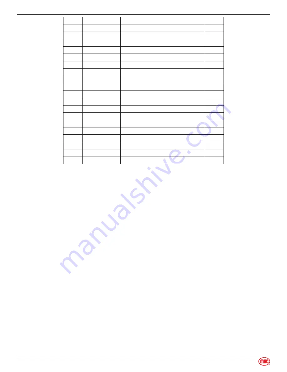 Mec MMAE16 Service & Parts Manual Download Page 83