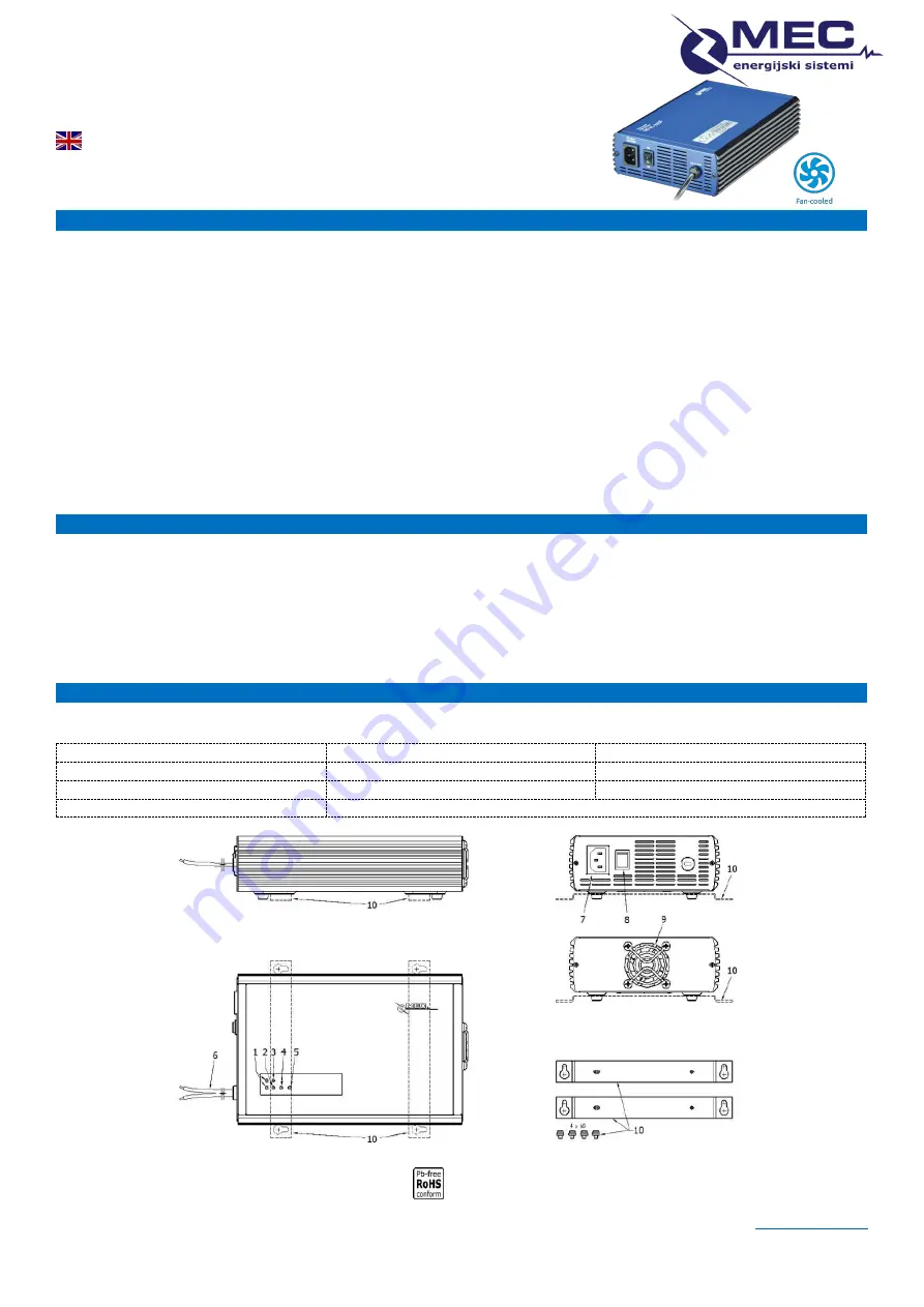 Mec ProTask-360 Series Скачать руководство пользователя страница 1