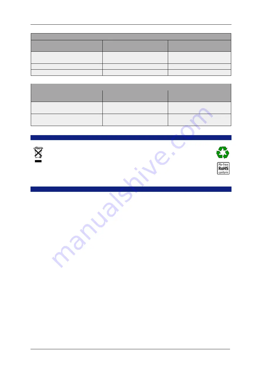 Mec TriTask-150s Operating Instructions Download Page 4