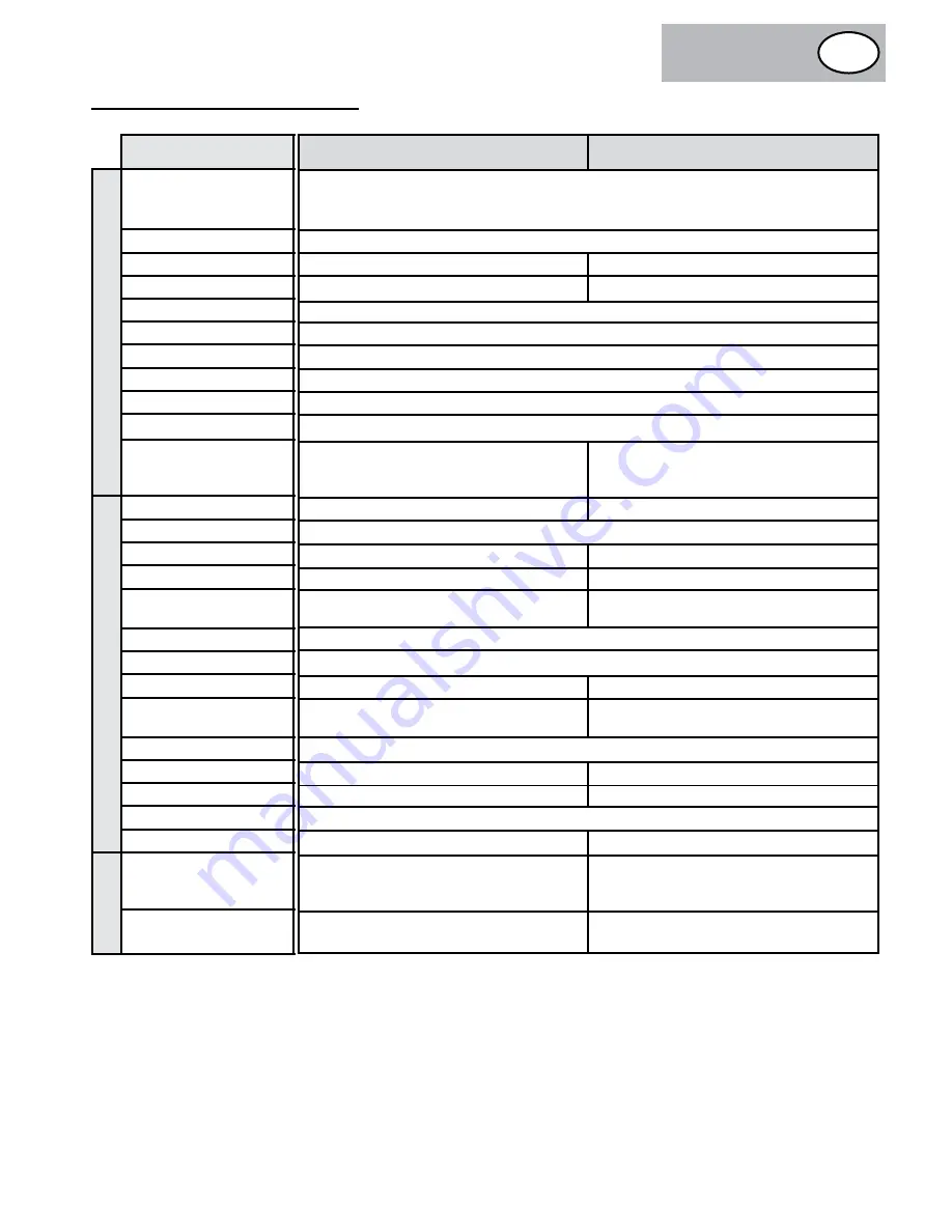 Mecafer MF6500E User Manual Download Page 39